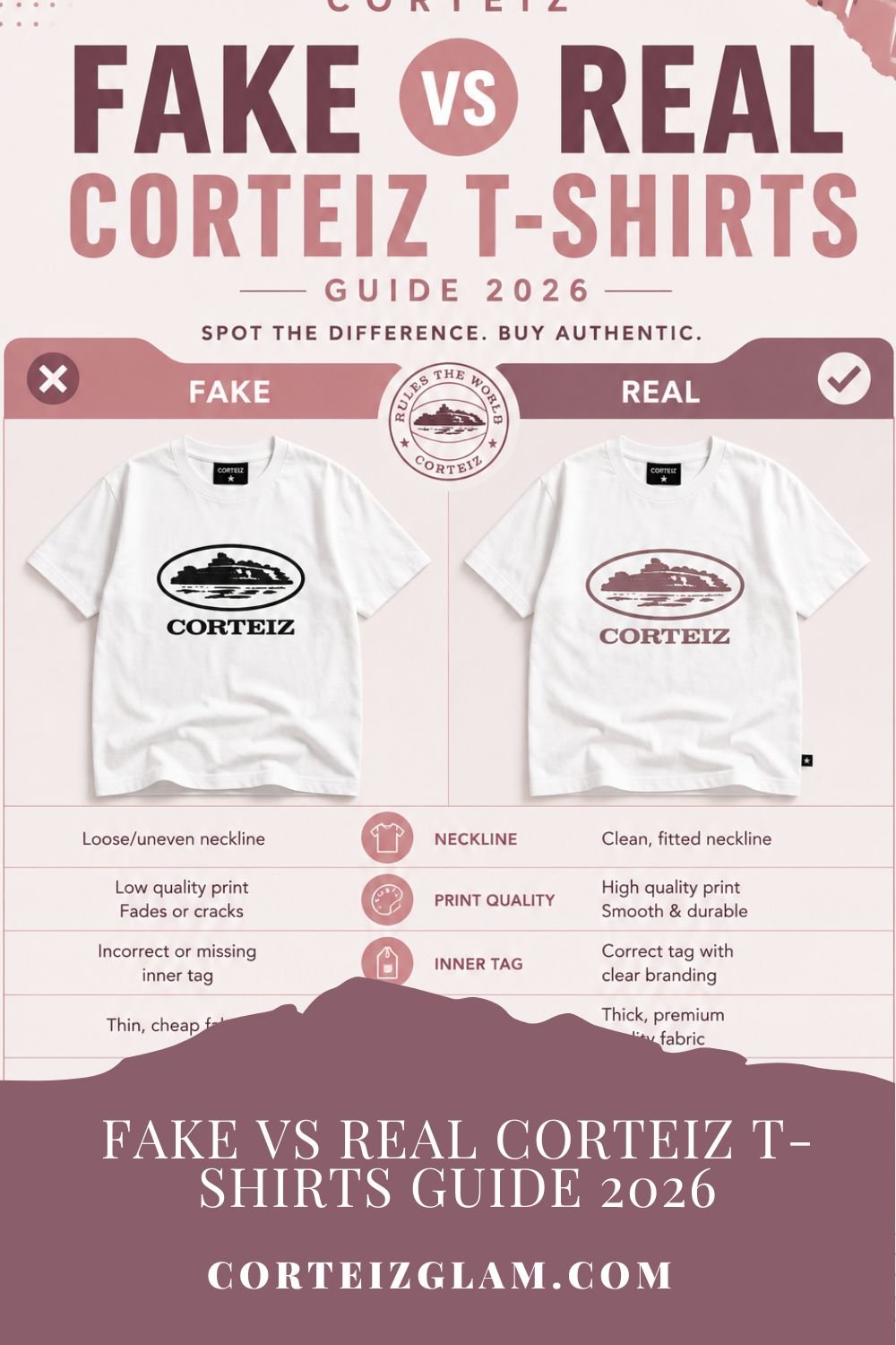 Fake vs Real Corteiz T-Shirts Guide (2026)