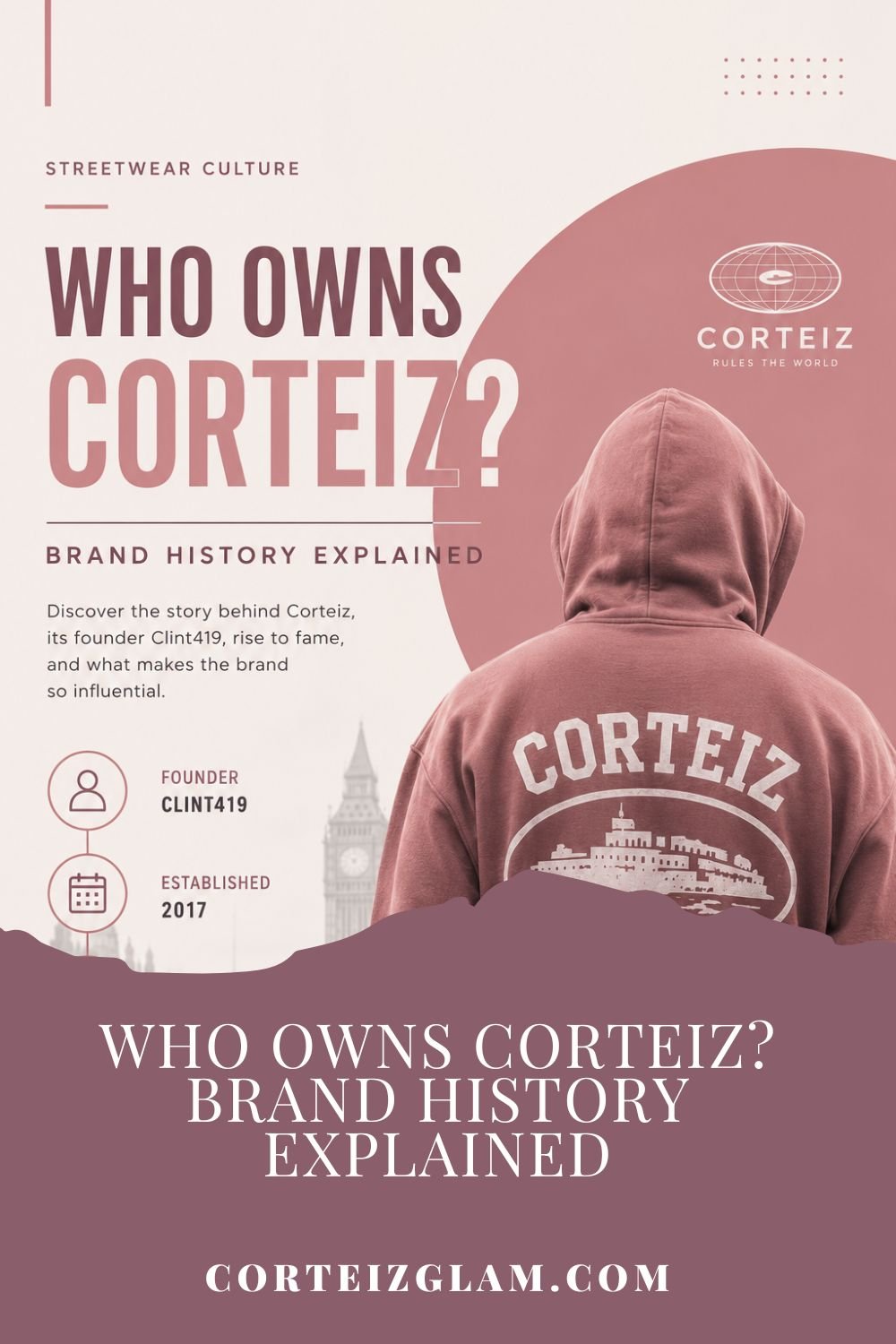 Who Owns Corteiz? Featured image of Corteiz founder Clint419 and brand history.