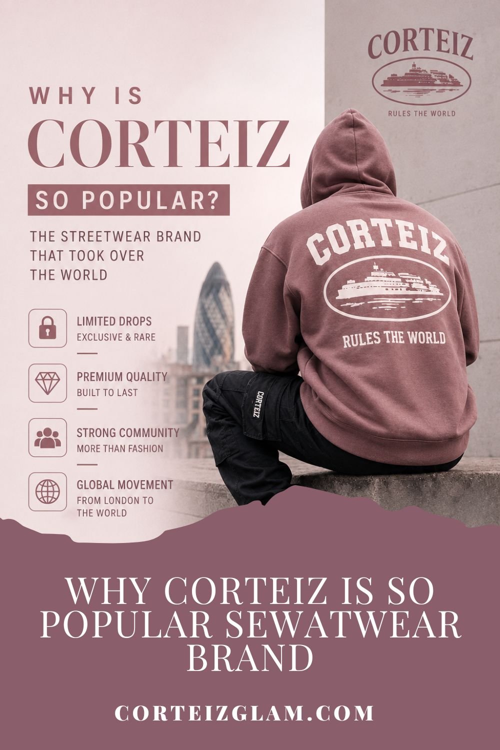Story behaind Uk most popular Sweatwear brand